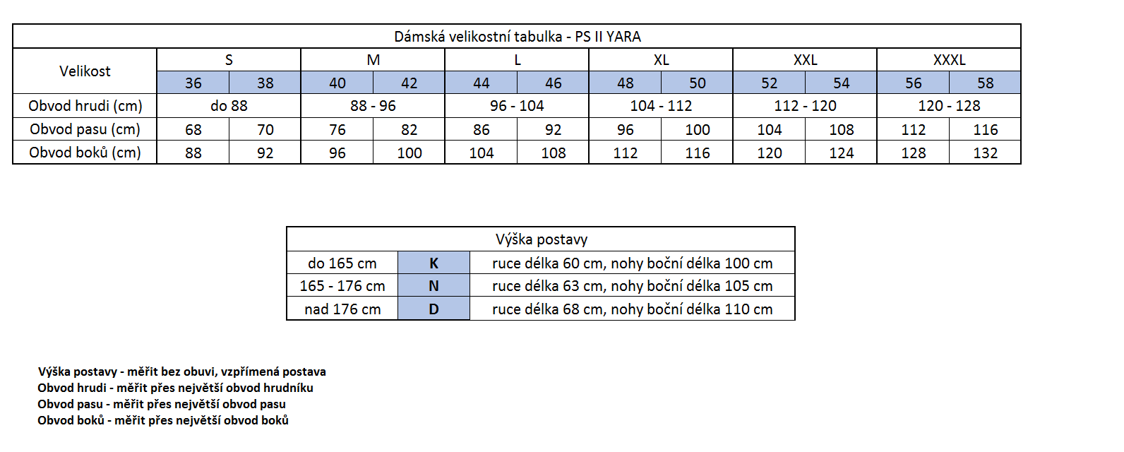 Velikostní tabulka - dámy - YARA